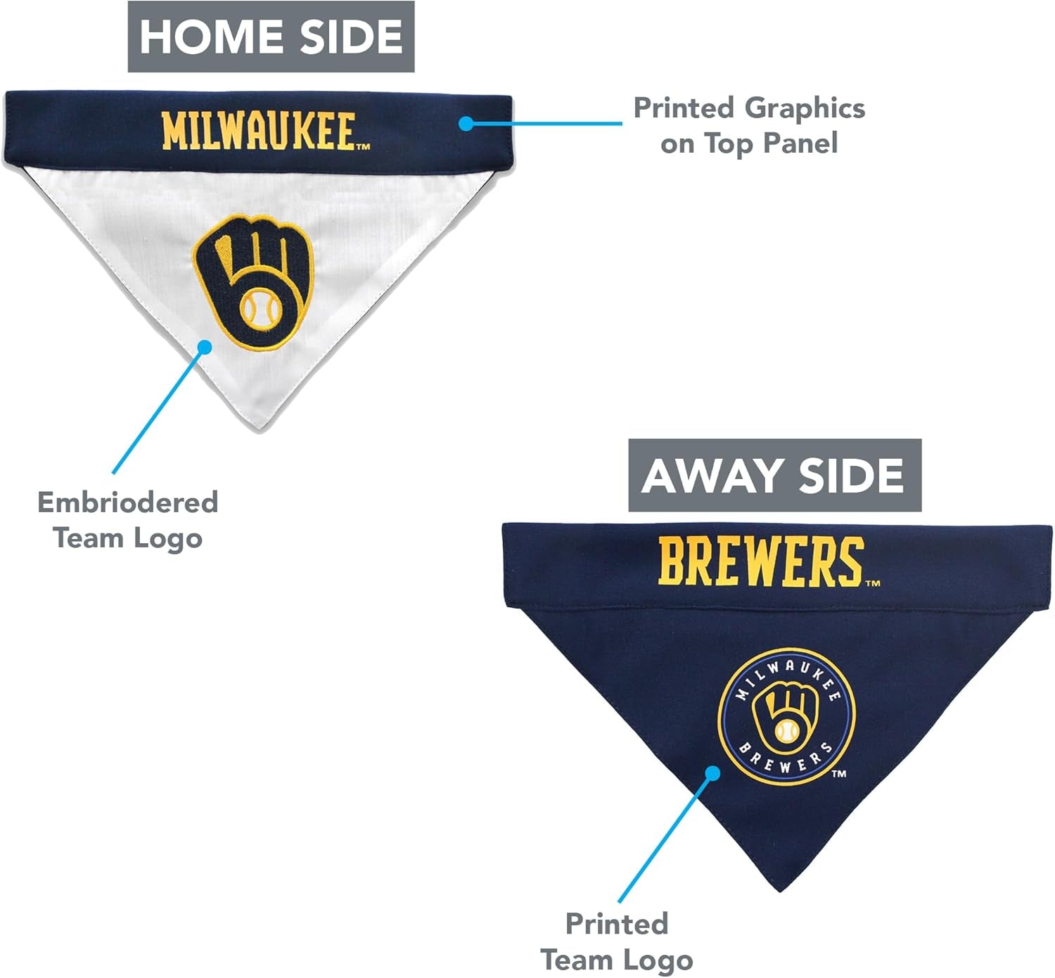 BRW-3217-L-XL MLB Milwaukee Brewers Reversible Pet Bandana, Large/X-Large, MLB Team Color