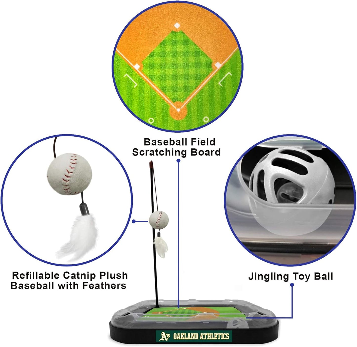 Cat Scratching Toy MLB OAKLAND ATHLETICS Baseball Field Cat Scratcher Toy with Interactive Cat Ball Bell in Tracks. 5-In-1 CAT TOY: Cat Wand Poll with CATNIP FILLED Plush Baseball & Feathers.